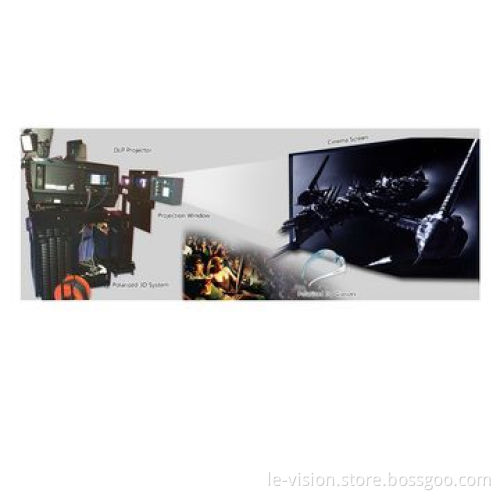 Dual-light Recycling 3D Polarization Modulator for Passive Cinema Projector System